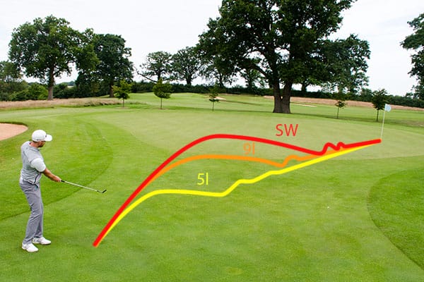short-game-2