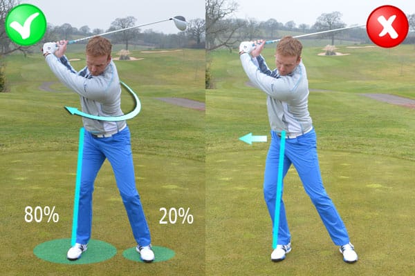 weight-transfer-driver